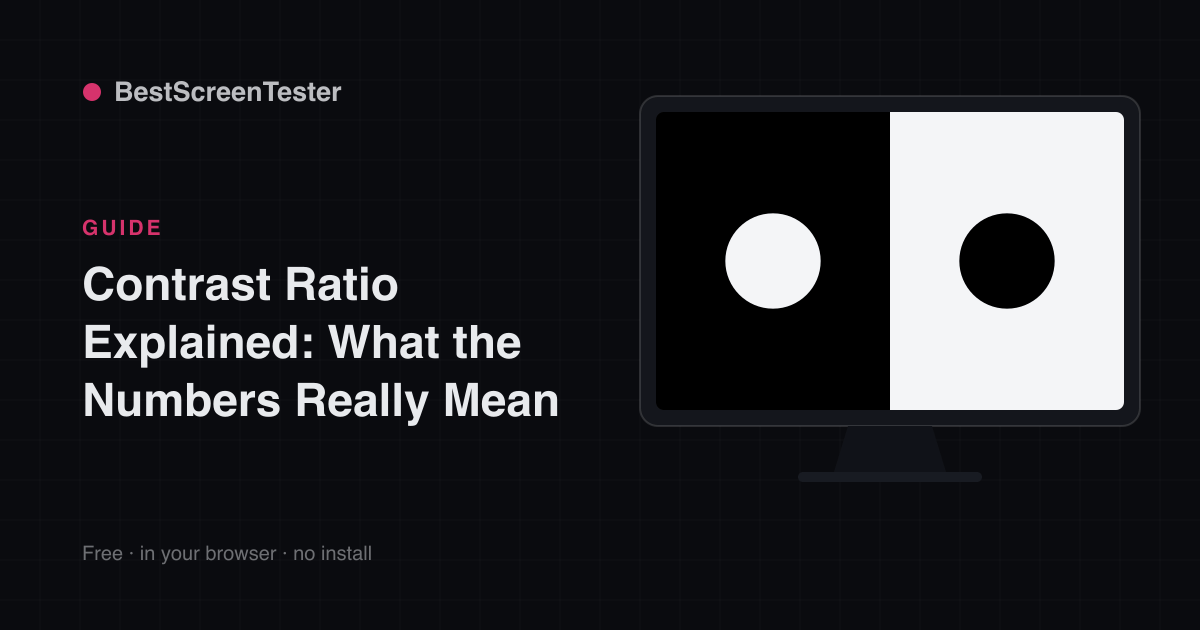 Contrast Ratio Explained: What the Numbers Really Mean — illustrated diagram
