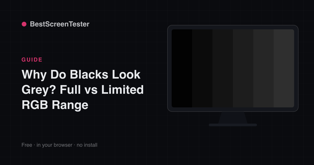 Why Do Blacks Look Grey? Full vs Limited RGB Range — illustrated diagram