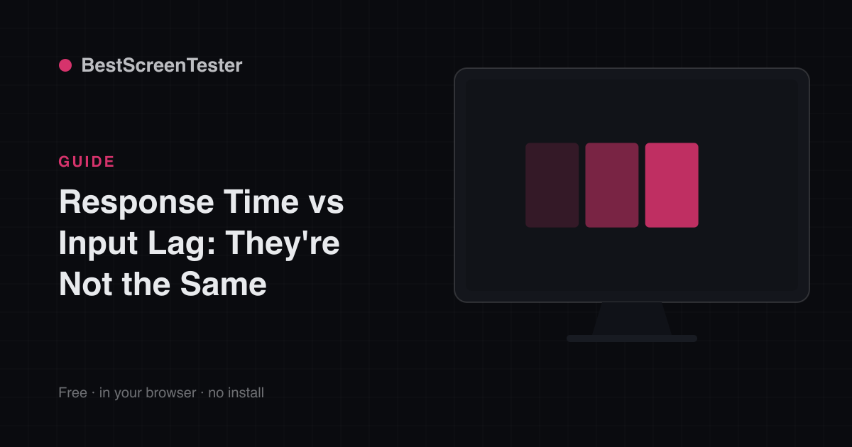Response Time vs Input Lag: They're Not the Same — illustrated diagram